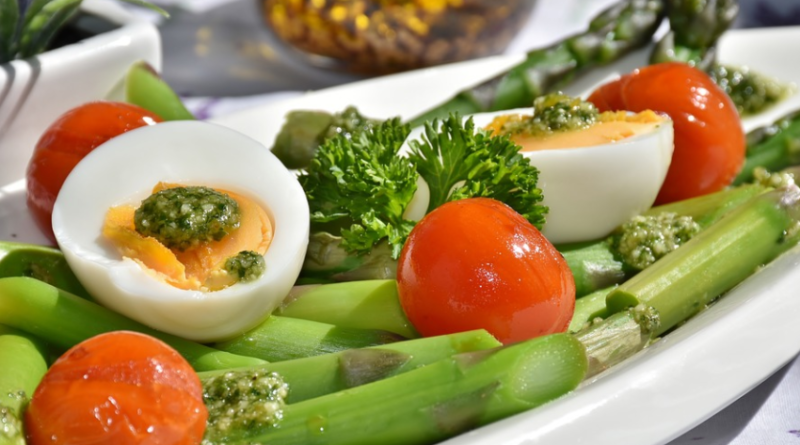 keto diets